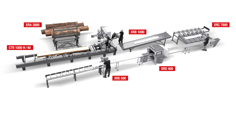 Forestor XR WOOD PROCESSING LINE for Sawmills
